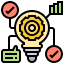 Serverless architecture