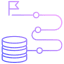 CI/CD pipeline