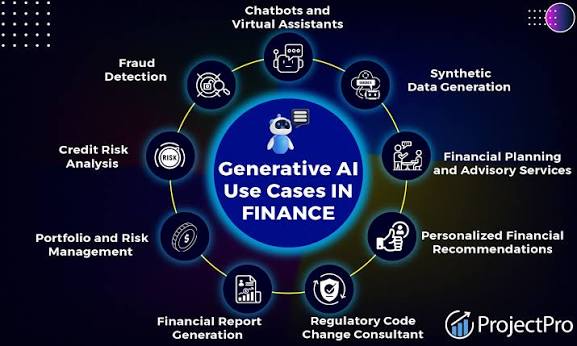 AI for Finance